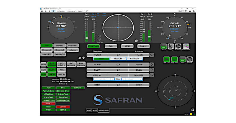 TM Maestro Telemetry Mission Control Software