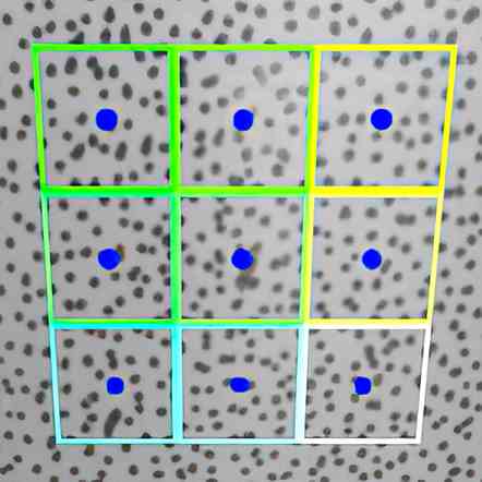 Example showing nine subset after exaggerated displacement.
